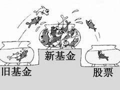 長城基金管理有限公司