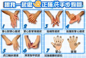 （圖）洗手