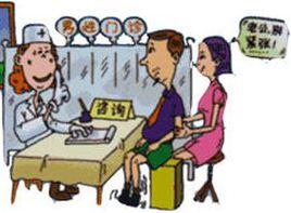 心理性性功能障礙 心理性性功能障礙