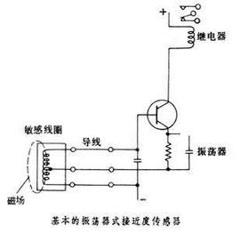 霍爾開關 霍爾開關