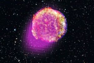仙后座第谷超新星爆發留下的殘骸物質和氣體團