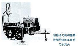 動力水龍頭 動力水龍頭