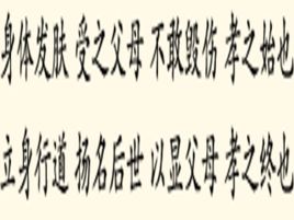 身體髮膚 身體髮膚