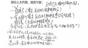 ​反映的書面材料