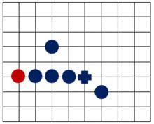 五子棋[兩人對弈的策略型棋類遊戲]