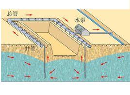 真空井點 真空井點