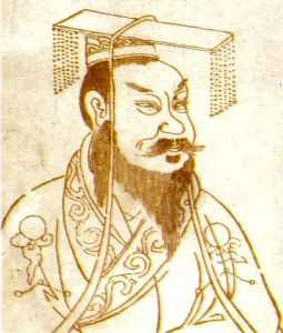 中國古代職官制度