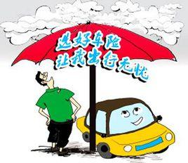 車輛保險費 車輛保險費