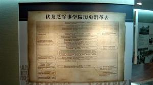 伏龍芝軍事學院