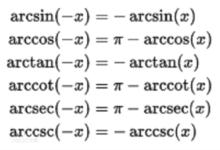 反餘弦函式
