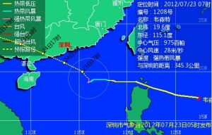 2012颱風路徑圖