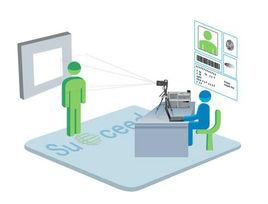 證卡系統 證卡系統