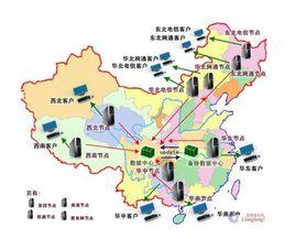 集群主機 集群主機