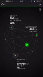 我和微信的故事 我和微信的故事