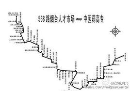 煙臺公交568路 煙臺公交568路