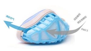 防霾鼻罩 防霾鼻罩