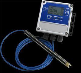 離子濃度 離子濃度