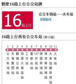 鶴壁公交16路 鶴壁公交16路