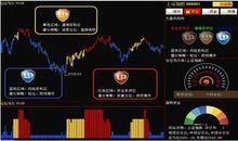 UP安全贏家炒股平台