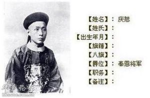 奉恩將軍 奉恩將軍