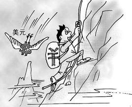 出口轉內銷 出口轉內銷