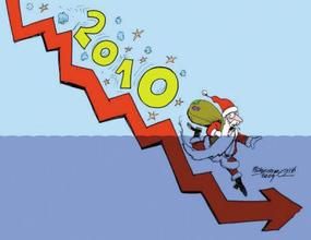 雙底衰退 雙底衰退