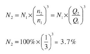 風機軸功率定律