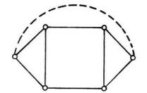 圖1(b) G容許的嵌入