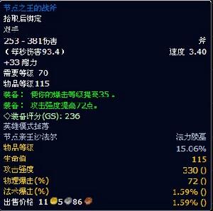 節點之王的戰斧 節點之王的戰斧