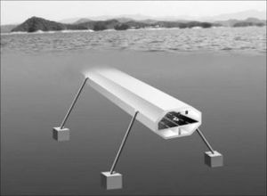 阿基米德橋 阿基米德橋