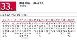 邵陽公交33路 邵陽公交33路
