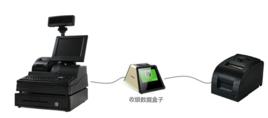 智慧收銀台 智慧收銀台