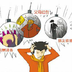 抑鬱性焦慮症 抑鬱性焦慮症