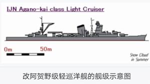 改阿賀野級輕巡洋艦 改阿賀野級輕巡洋艦
