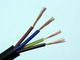 電纜護套 電纜護套