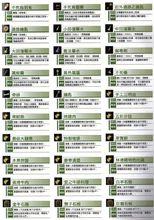 迷城的國度官方攻略集5