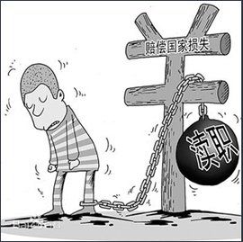 玩忽職守 玩忽職守