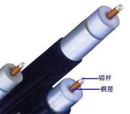 銅包鋁 銅包鋁