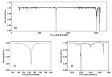 戴森球[人造天體理論]