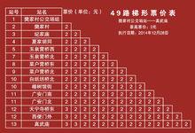 樊家村公交場站——真武廟票價表
