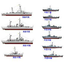 西沙海戰雙方參戰艦艇
