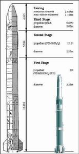 長征一號 長征一號