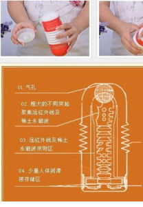 美國增大理療杯 美國增大理療杯