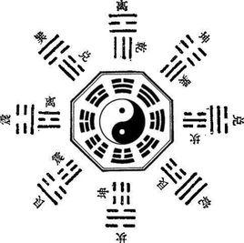 十大古陣 十大古陣