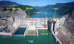 水電站重複容量 水電站重複容量