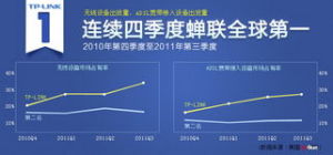 取票期權 取票期權