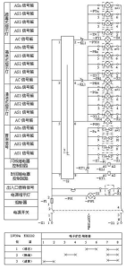 通風方式信號控制箱原理圖