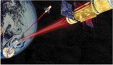 發射粒子束摧毀彈道飛彈