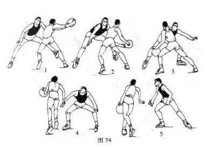 腳步動作 腳步動作