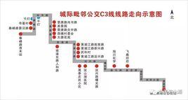 蘇州公交崑山C3路 蘇州公交崑山C3路